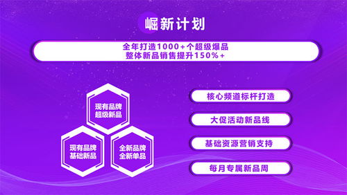 打響三大必贏之戰，京東國際2020商家大會為海外商家注入抗疫發展強心劑