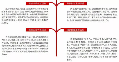 奮力續(xù)寫新篇章 聚焦州政府工作報告，解讀社會經(jīng)濟咨詢服務新機遇