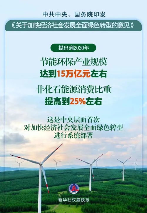 綠色轉型浪潮下的新機遇 潤滑油行業(yè)邁向低碳未來